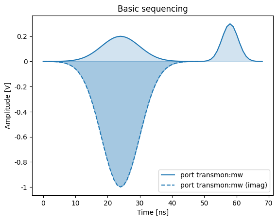 ../../_images/tutorials_quantify_tutorials_basic_sequencing_36_1.png